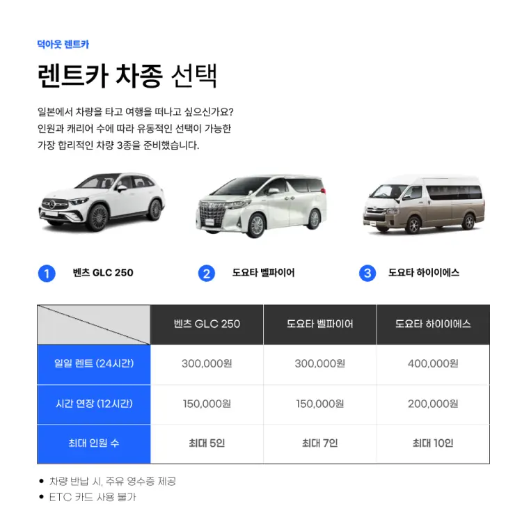 일본 북해도 일일렌트카 (풀커버 보험 포함) 삿포로/홋카이도/신치토세 공항 탁송 가능 상세 안내 2